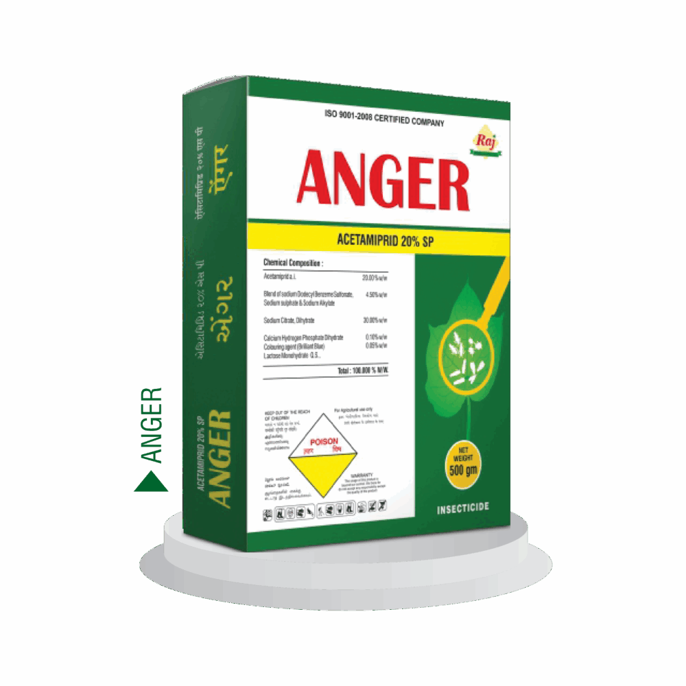 ANGER